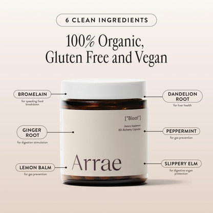Arrae Bloat